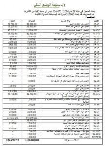 محضر جلسة  العادية الثانية ماي 2016 2
