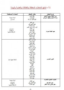 محضر2
