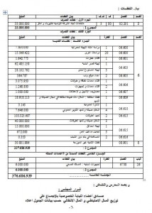 محضر7