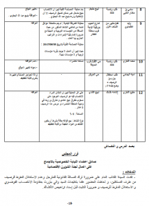 م.2.18