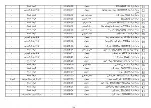 م.2.21
