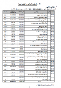 م.2.5