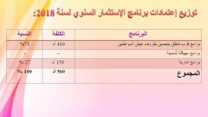 الجلسة-العامة-الأولى-18